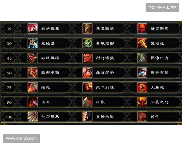 魔兽世界技能等级展示：全面解析等级提升与技能进阶